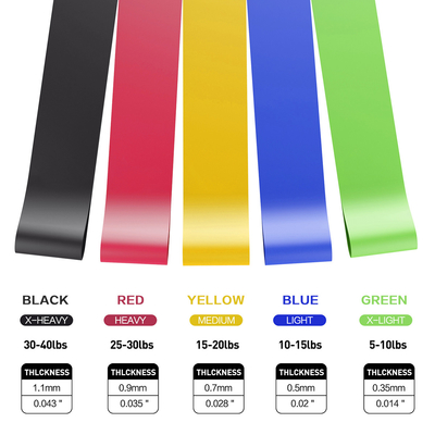 Workout Simplify Stretching Loop Exercise Strap Yoga Training Fitness Rubber Resistance Bands